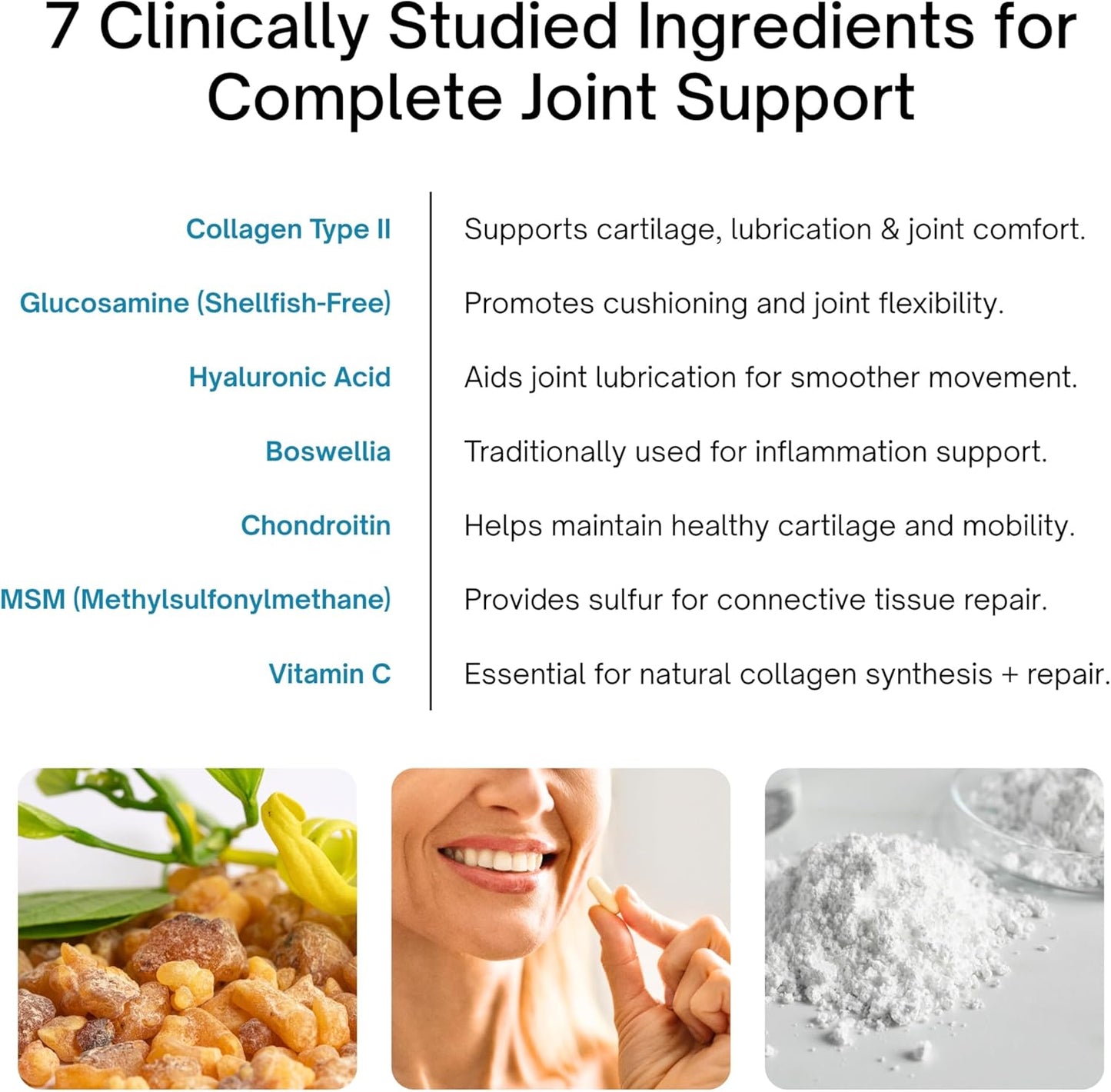 List of clinically studied ingredients for complete joint support with images and descriptions.