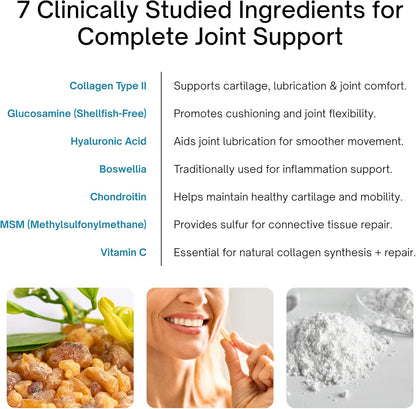 List of clinically studied ingredients for complete joint support with images and descriptions.